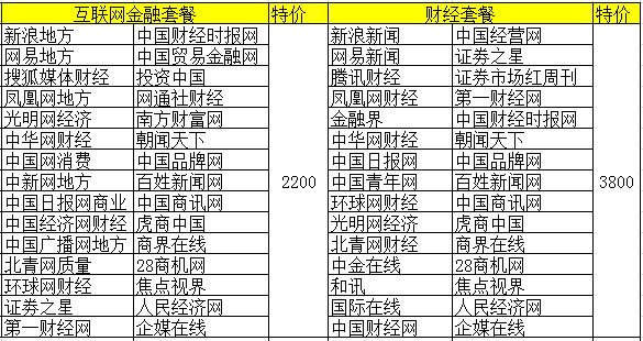 智汇蓝媒2015年春季优惠活动套餐详情
