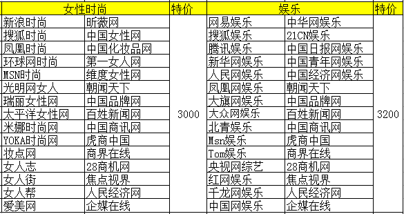 智汇蓝媒2015年春季优惠活动套餐详情