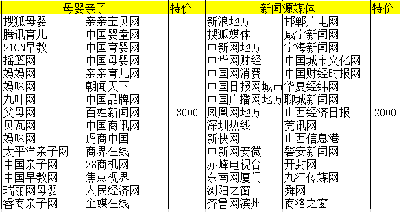 智汇蓝媒2015年春季优惠活动套餐详情