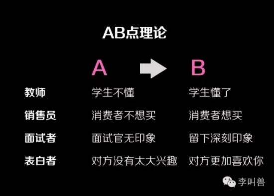 为什么要写自嗨型文案?X型文案VS Y型文案