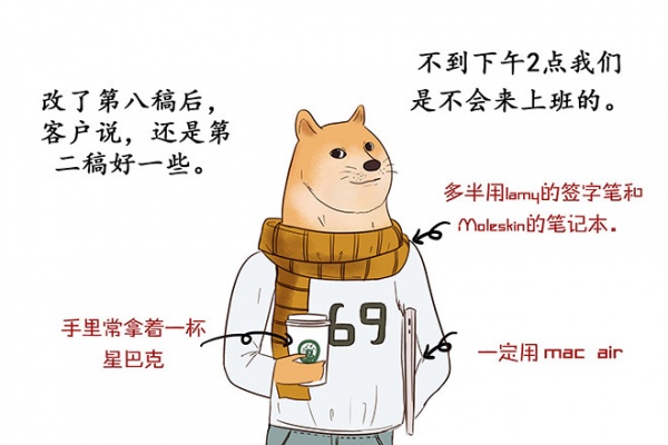 新闻软文标题撰写揭密：如何写出吸引人的标题