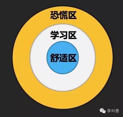 为什么你有10年文案经验，但成不了专家？