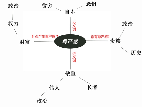智汇蓝媒软文营销推广：如何写出“不平”的文案！