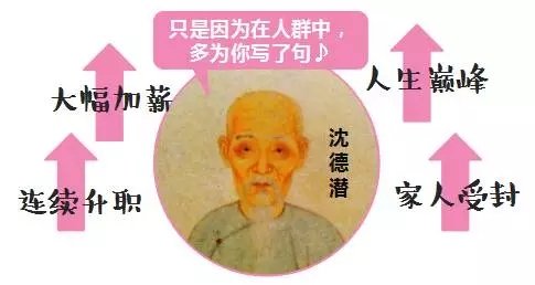 给乾隆当文案是一种怎样的体验？