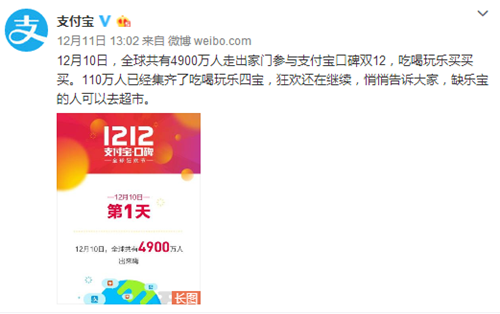 双12来袭，各大电商原来是这样玩儿的？