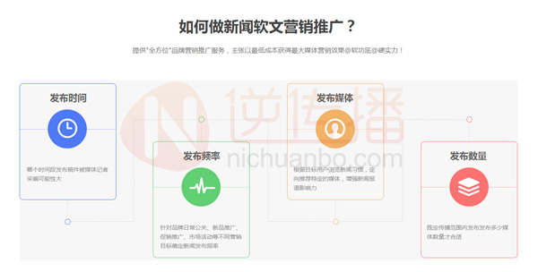 新闻源软文推广