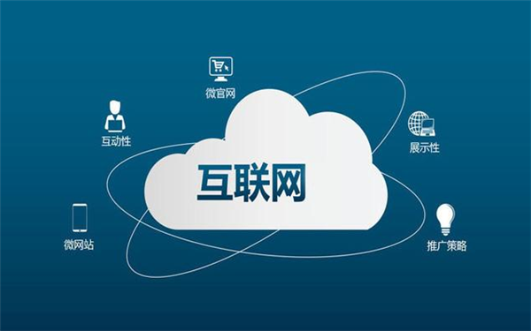 不同的时期，软文推广应该怎样做？
