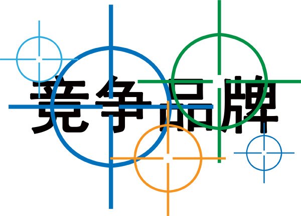 如何利用软文营销来狙击竞争品牌