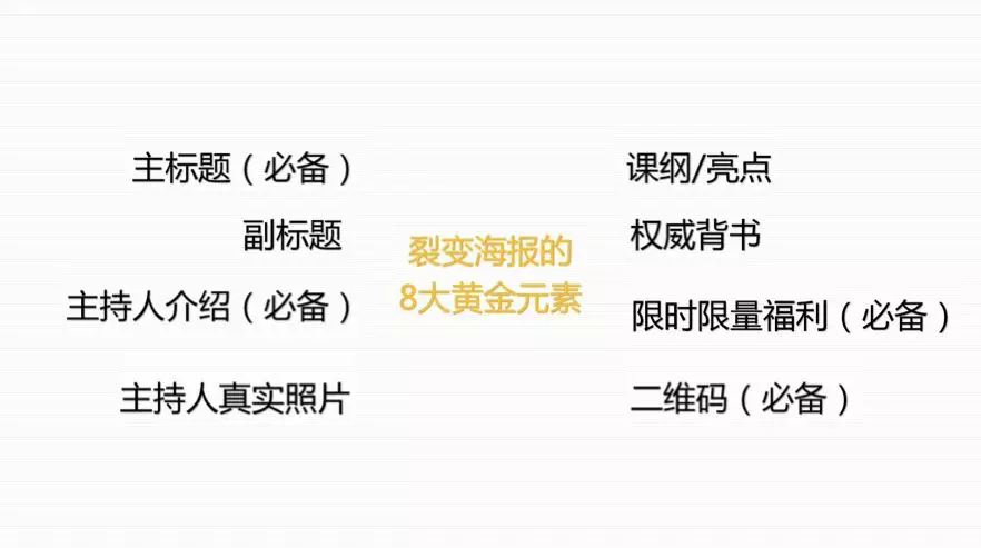 万字干货丨朋友圈这几年刷屏海报文案的3＋7套路，可套用