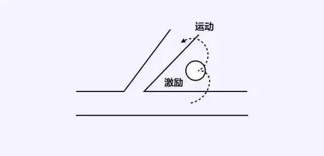 延禧攻略引发的创意营销