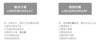 新型种草营销手段之5C策略