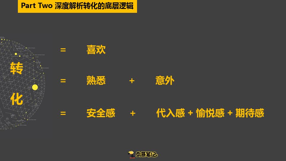 提高获客效率——分享运营干货