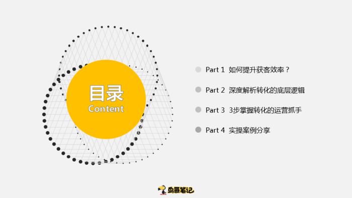 提高获客效率——分享运营干货