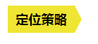 从内容营销到服务营销，这些年B2B营销趋势的转变