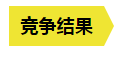 从内容营销到服务营销，这些年B2B营销趋势的转变