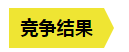 从内容营销到服务营销，这些年B2B营销趋势的转变