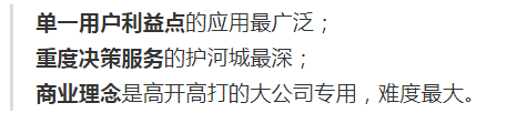 从内容营销到服务营销，这些年B2B营销趋势的转变