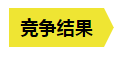 从内容营销到服务营销，这些年B2B营销趋势的转变
