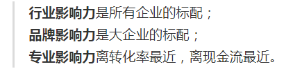 从内容营销到服务营销，这些年B2B营销趋势的转变