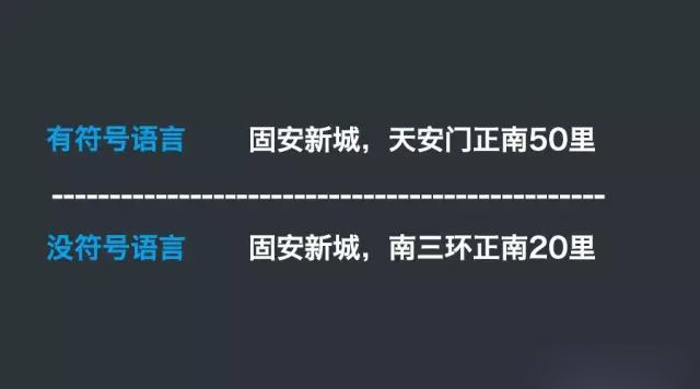 超实用│一个文案必须掌握的万能标题公式