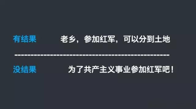 超实用│一个文案必须掌握的万能标题公式