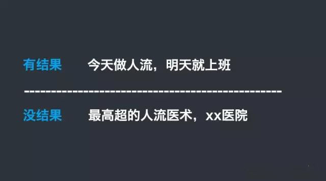 超实用│一个文案必须掌握的万能标题公式