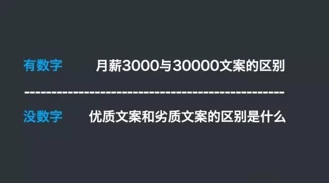 超实用│一个文案必须掌握的万能标题公式