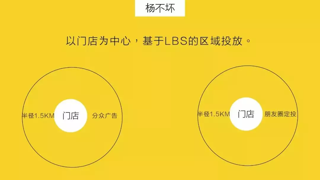 19个月就上市的瑞幸咖啡有哪些运营套路值得我们学习
