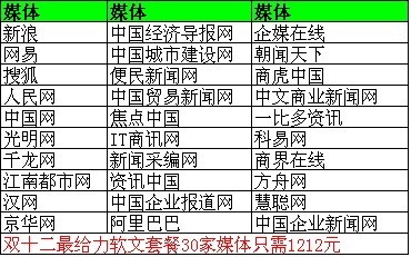 “双十二”岁末年终庆，智汇蓝媒引爆软文市场