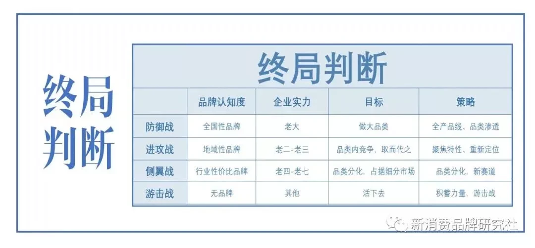 广告人干货库