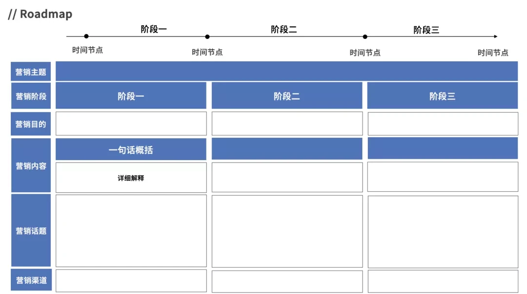 广告人干货库