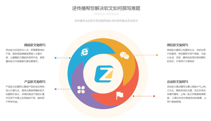 微信截图_20250416105634.png