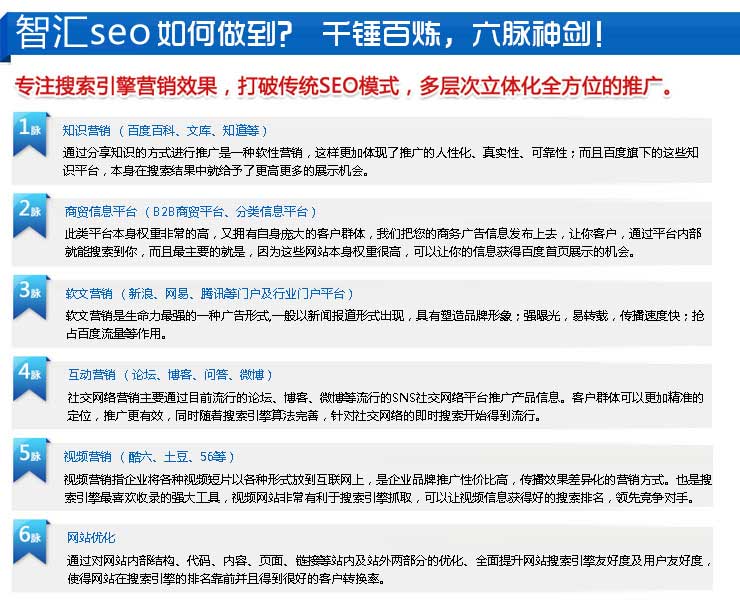 SEO品牌解决方案