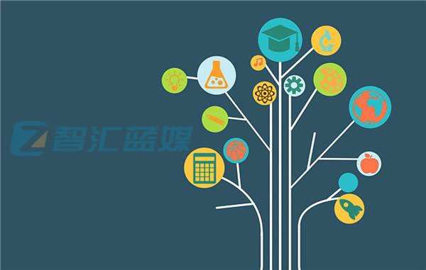 博久网深度分析怎么样写好一篇优质的软文