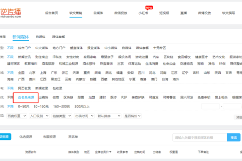 什么是白名单媒体，白名单媒体有什么用?白名单媒体有哪些?
